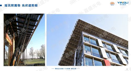 光伏綠色建材 引領(lǐng)綠色建筑的技術(shù)革新與應(yīng)用前景